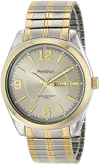 wrist-watch category